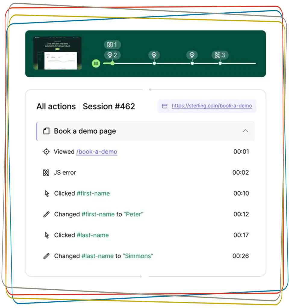 Inhaltquare Session Replay Erfahrungsanalyse