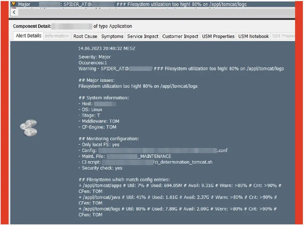 Example Dashboard