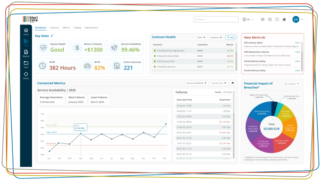 klaricore Frontend Dashboard