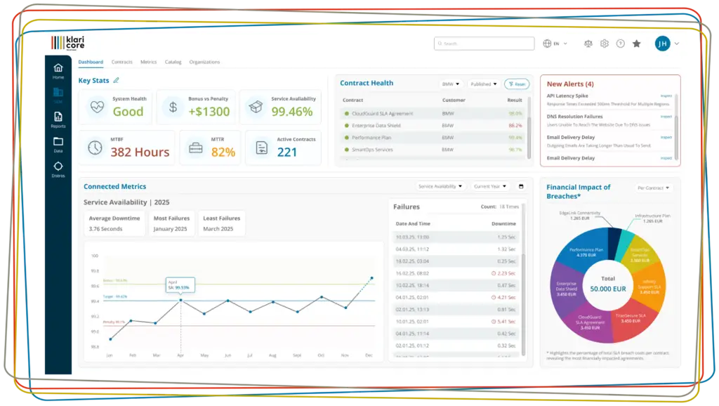 klaricore Frontend Dashboard