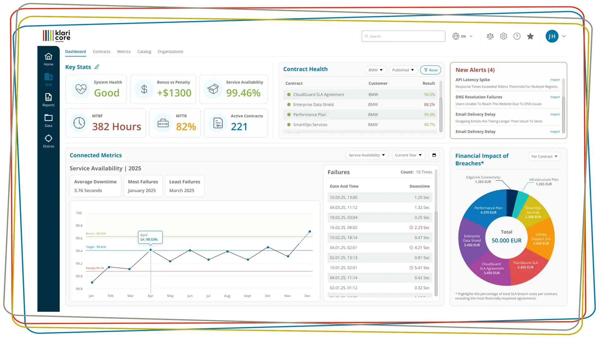 klaricore Frontend Dashboard