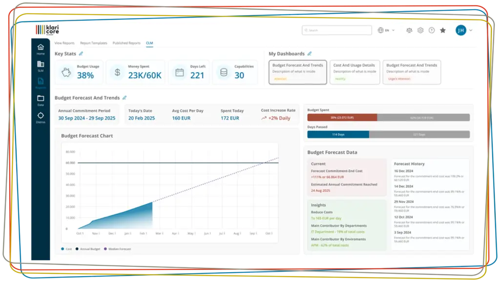 klaricore Report Dashboard