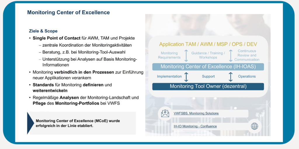 Monitoring of Center of Excellence