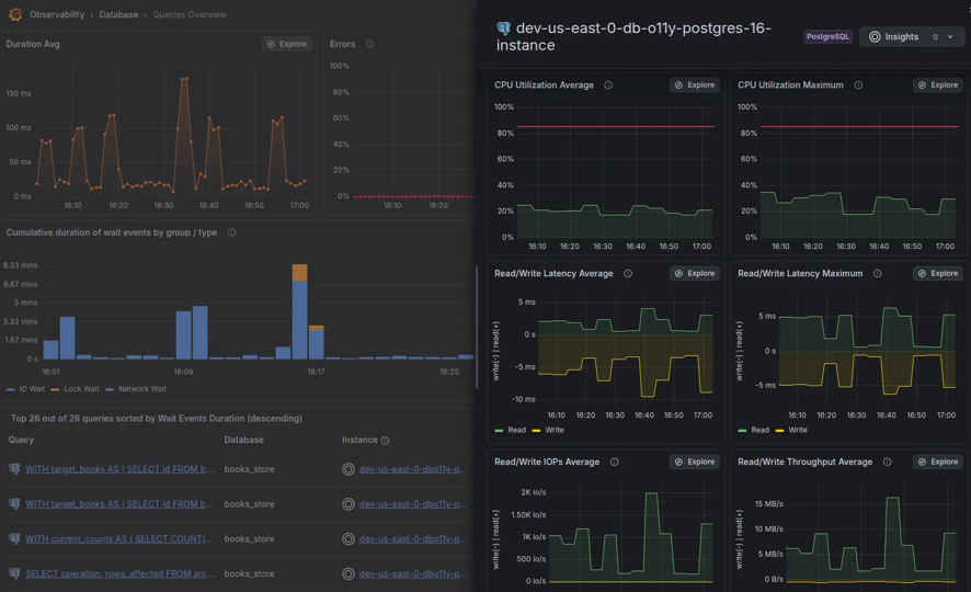grafana database observability 3