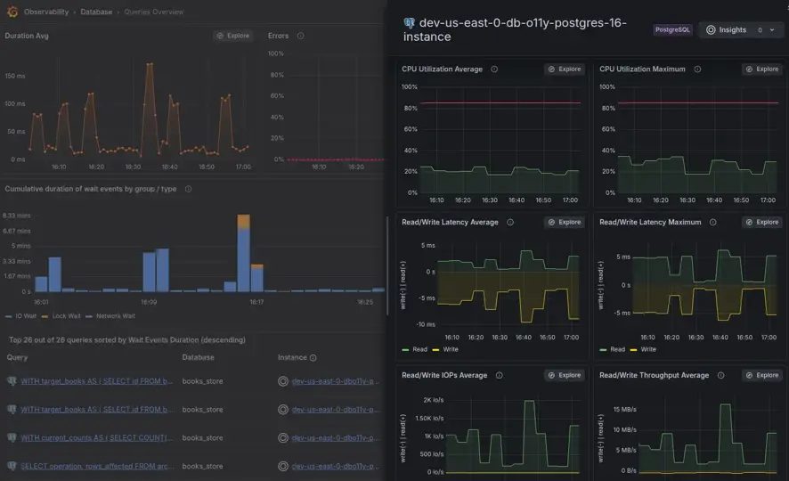 grafana database observability 3