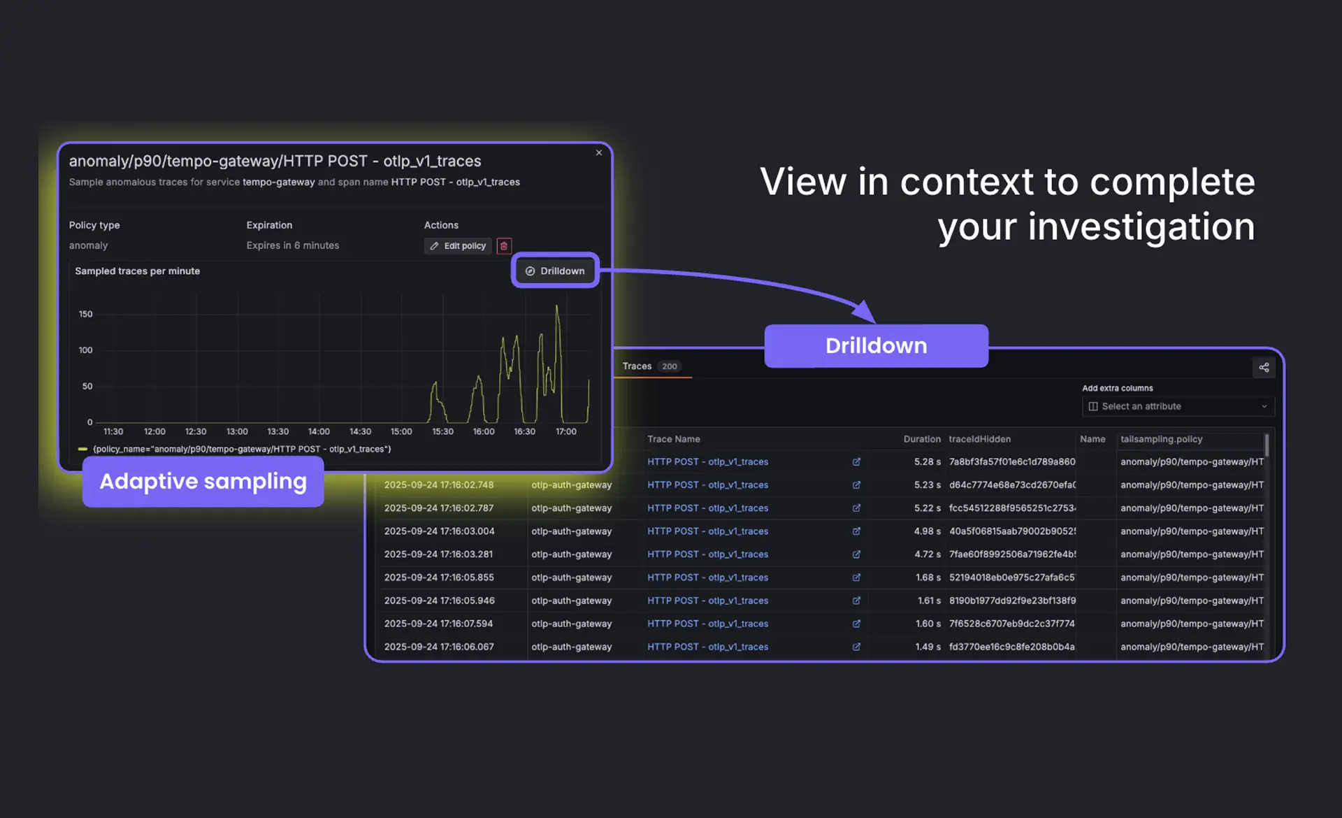 grafana image-adaptive-telemetry-1-adaptive-telemetry-accelerate-resolution-adaptive-sampling-1