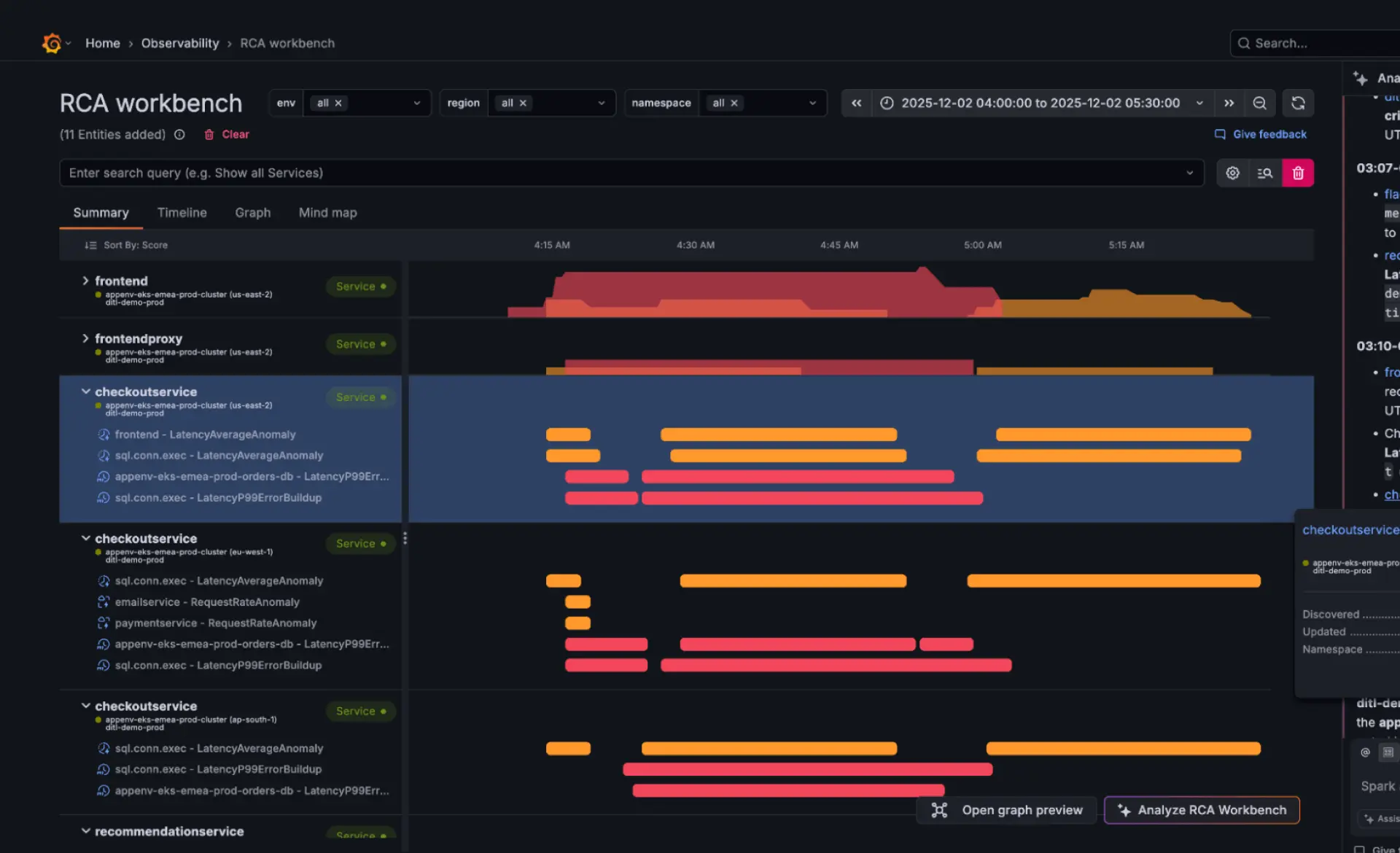 grafana image-application-observability-3-application-observability-find-root-causes-faster-1