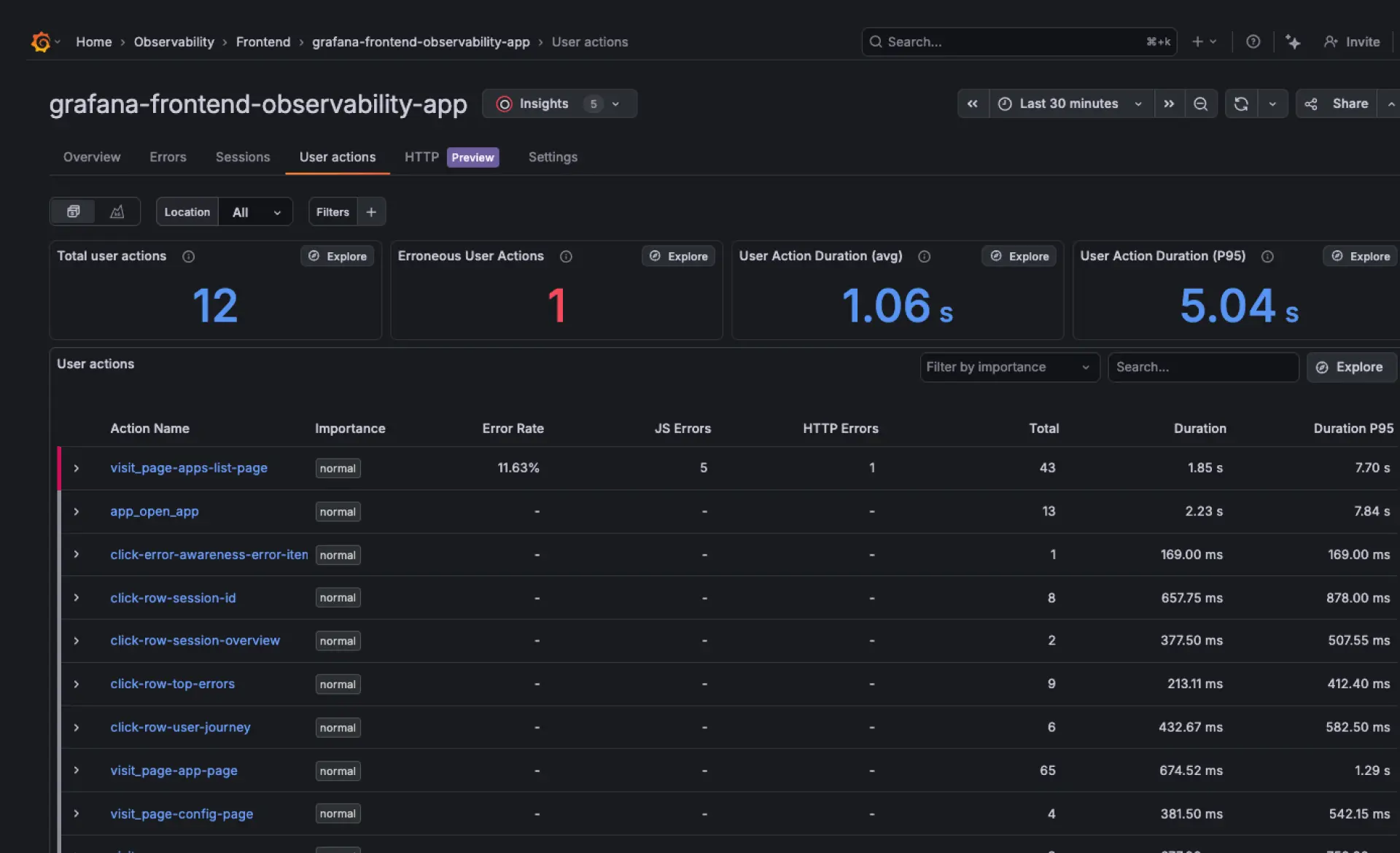 grafana image-frontend-observability-1-frontend-observability-monitor-the-end-user-experience-1
