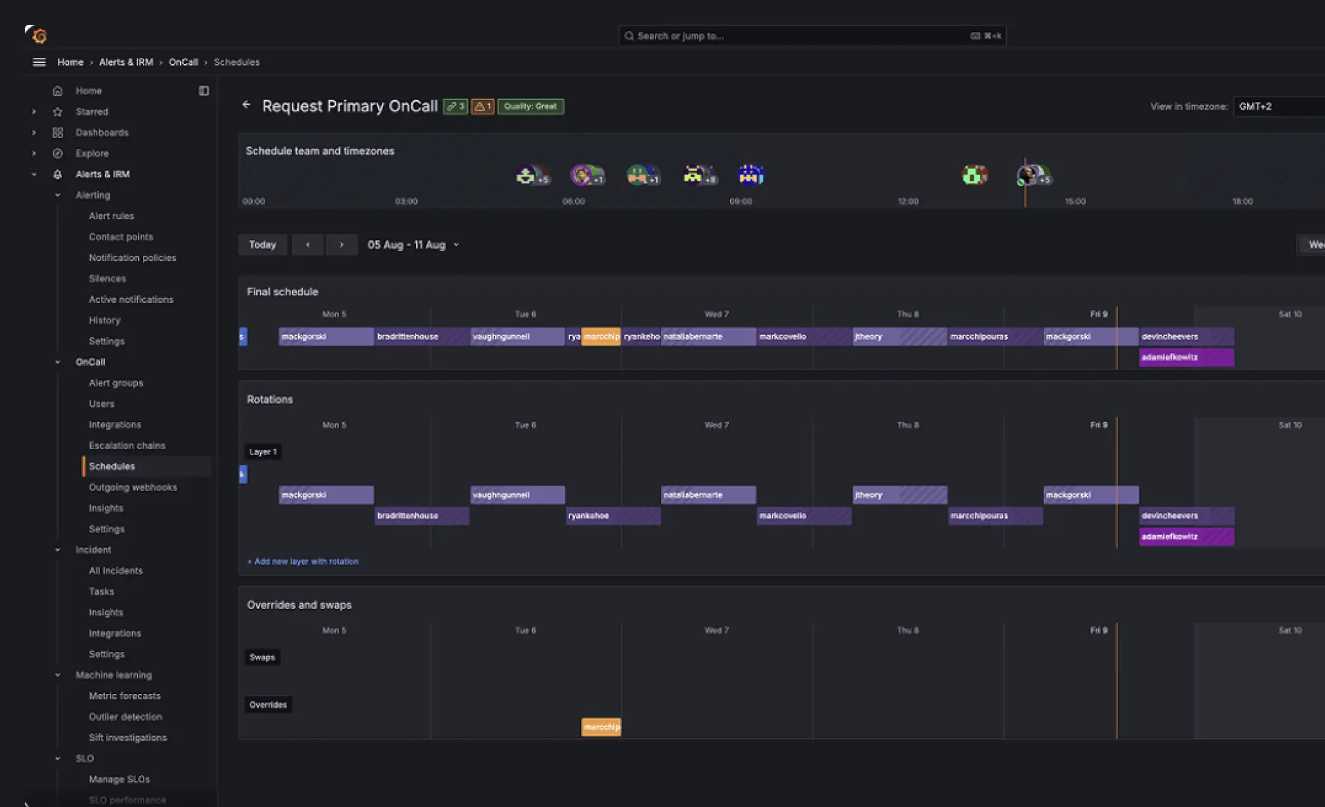 grafana image-incident-response-management-2-irm-oncall-coverage-1