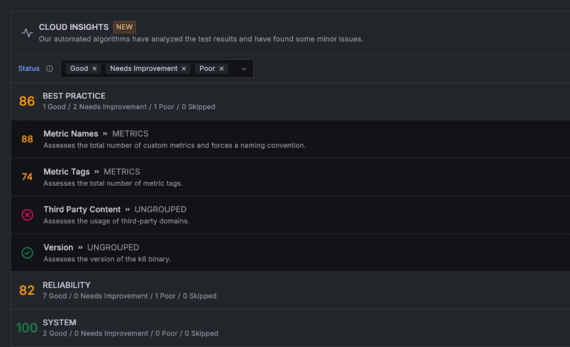 grafana image-performance-load-testing-5-performance-testing-analyze-performance-test-results-1