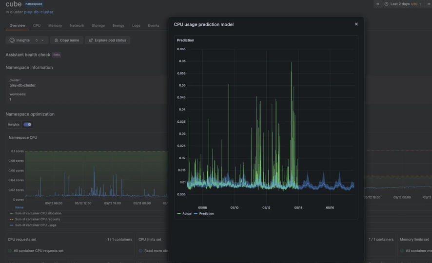 grafana kubernetes 1