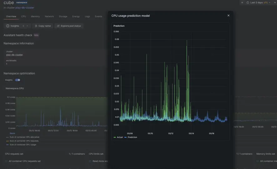grafana kubernetes 1