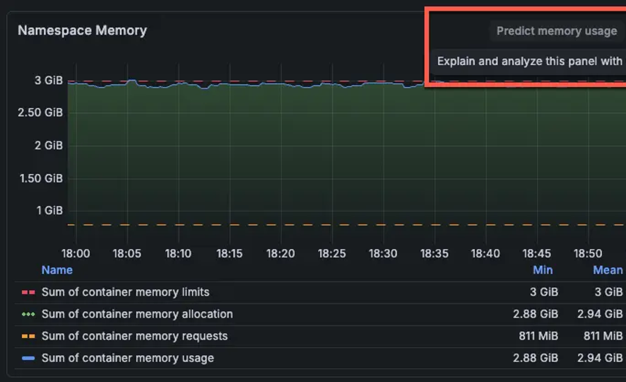 grafana kubernetes 4