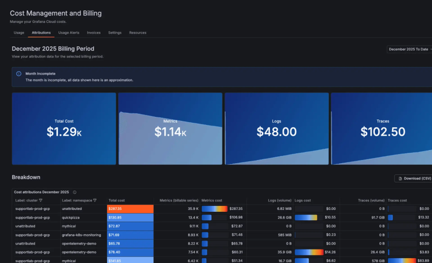 grafana kubernetes 5